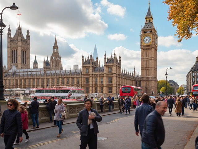 What to See in London – Must-Visit Spots for First-Timers