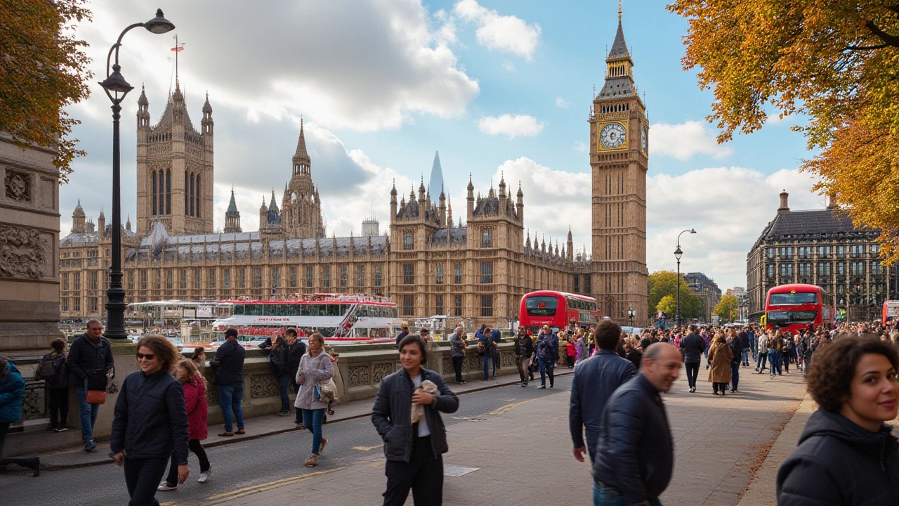 What to See in London – Must-Visit Spots for First-Timers
